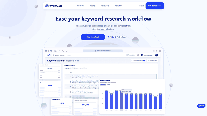 Screenshot: Shows the Keyword Explorer interface with filters, Golden Filter and keyword list, illustrating how to pull LSI keyword ideas.