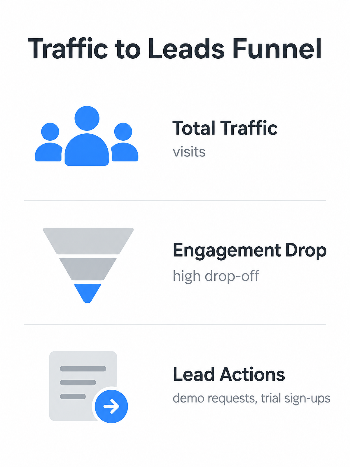 Infographic