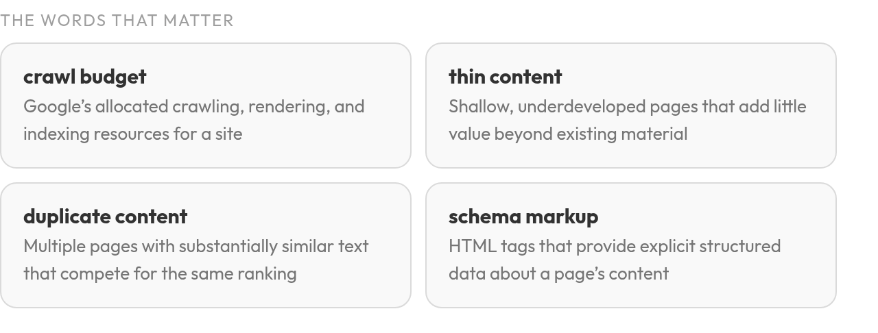 Key terms: crawl budget — Google’s allocated crawling, rendering, and indexing resources for a site; thin content — shallow, underdeveloped pages that add little value; duplicate content — multiple pages with substantially similar content