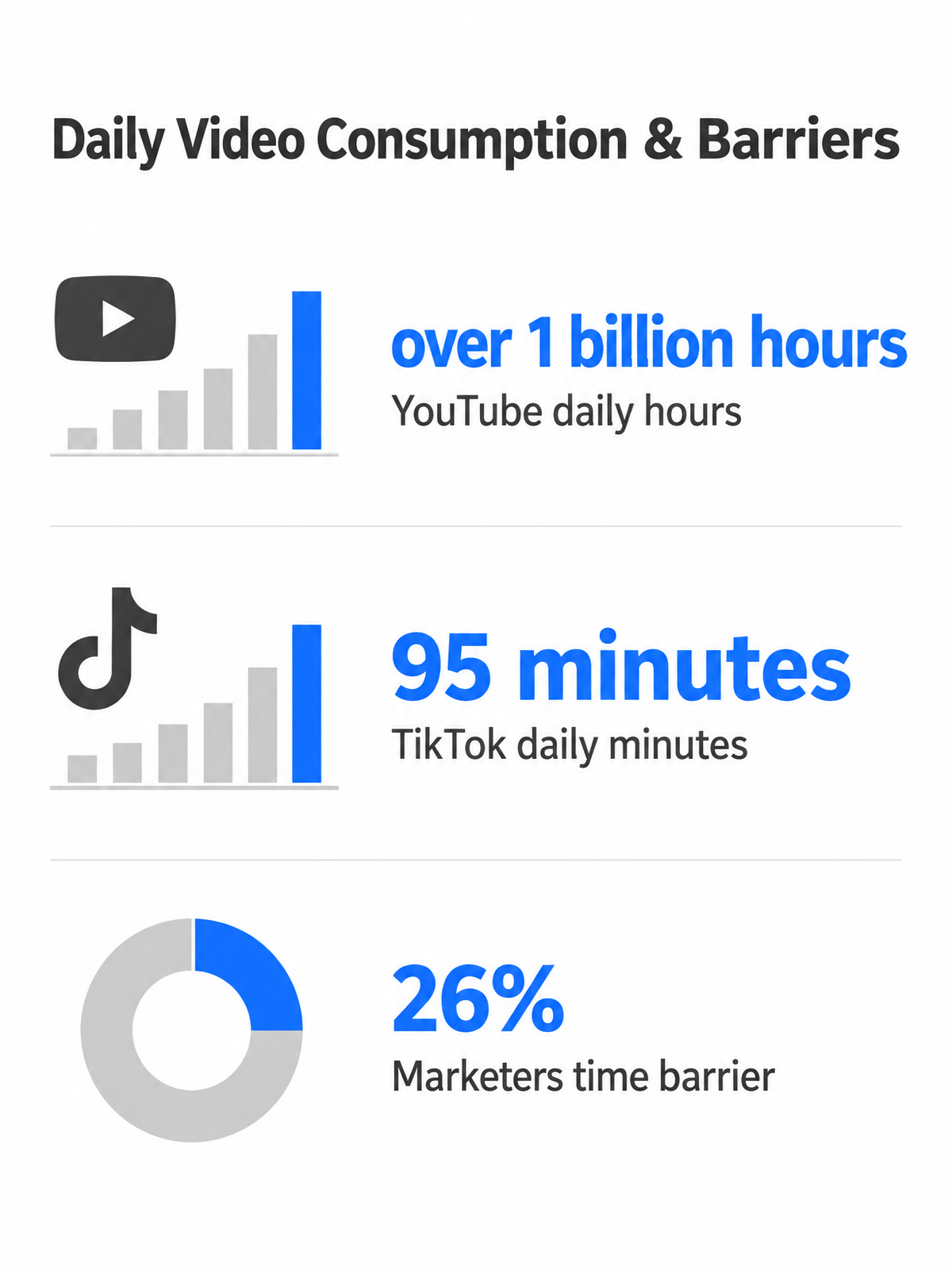 Infographic