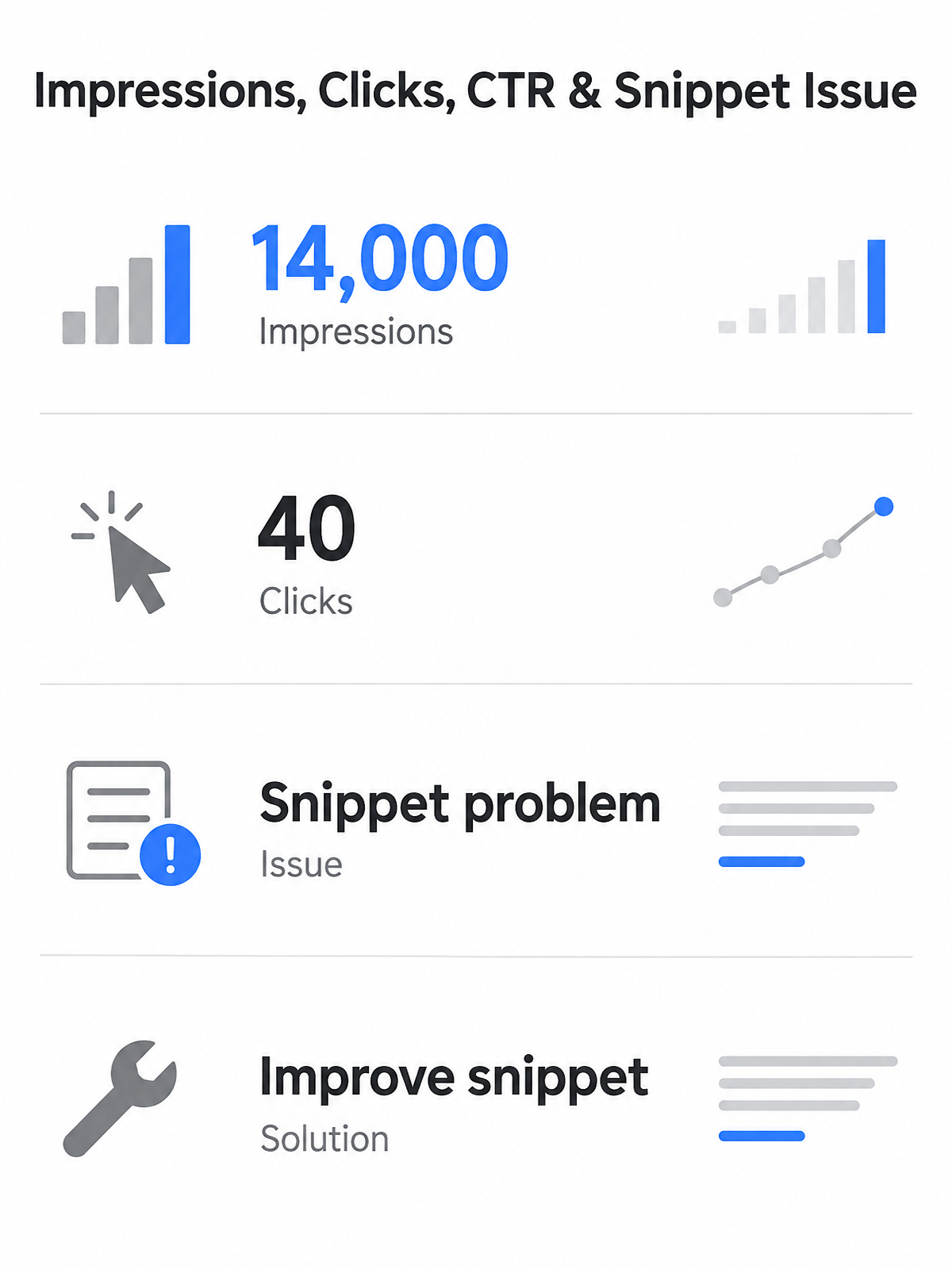 Infographic